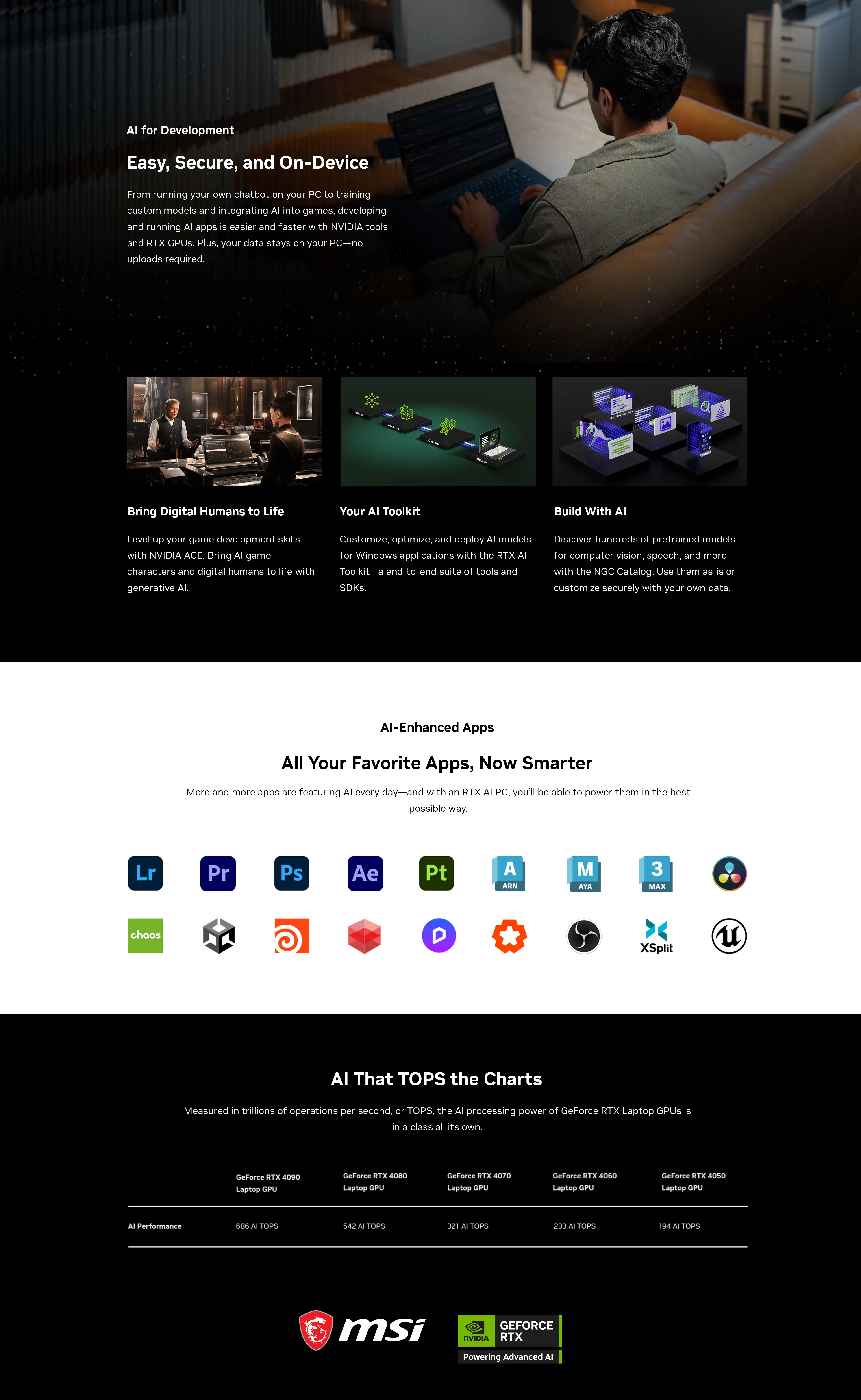 2024 NV RTX40 AI Gaming laptops