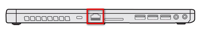 msi Network