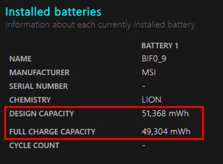 Notebook Battery Mode