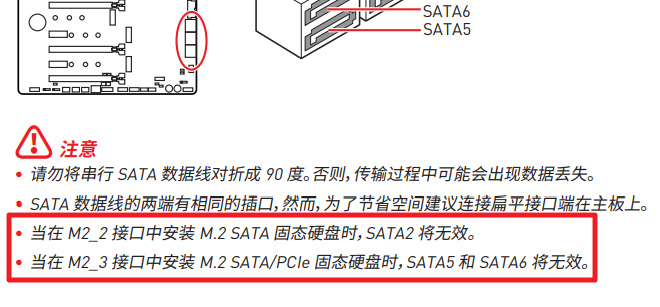 M.2 SSD