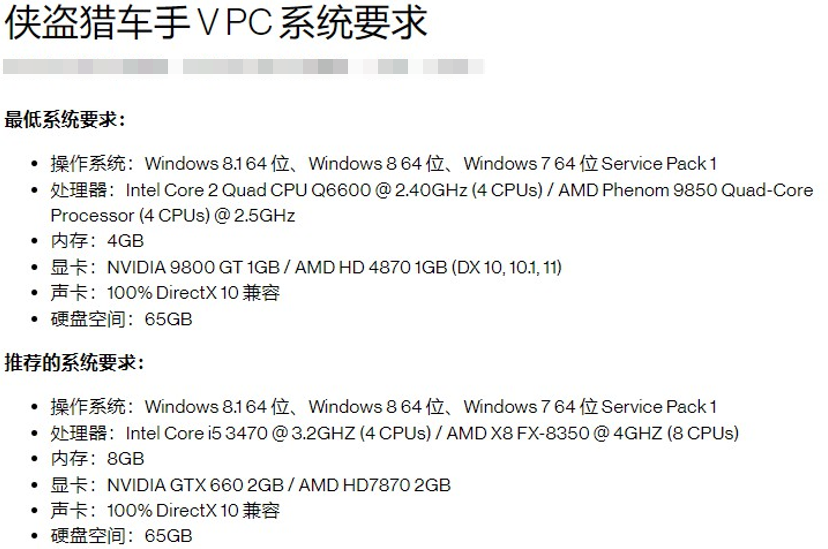 Perf Low FPS