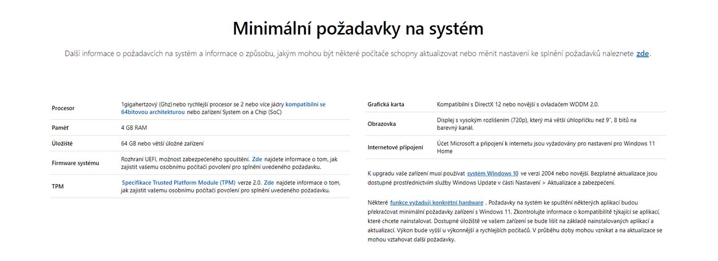 Minimum System Requirements for Windows 11