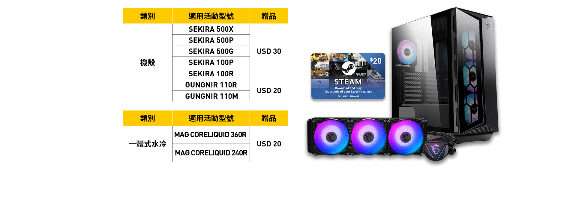 msi-2020微星充電站