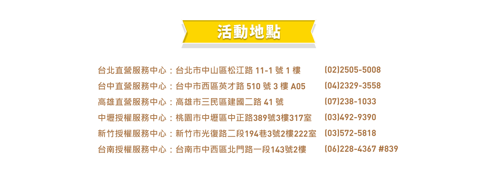 msi-2020 夏季健診 活動地點