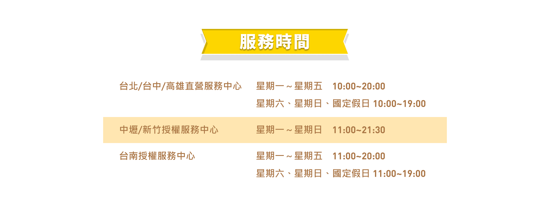 msi-2020 夏季健診 服務時間