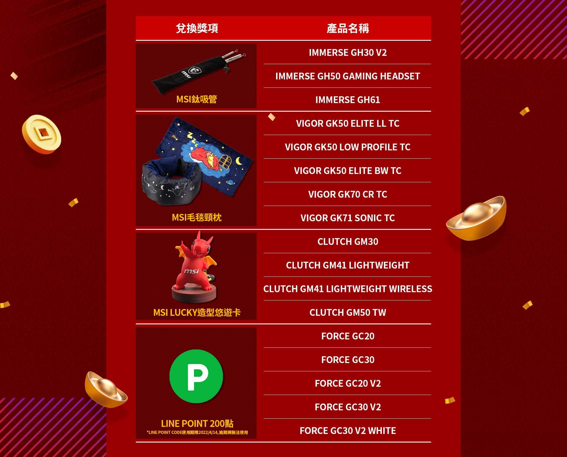 MSI新春電玩展 好康大FUN送