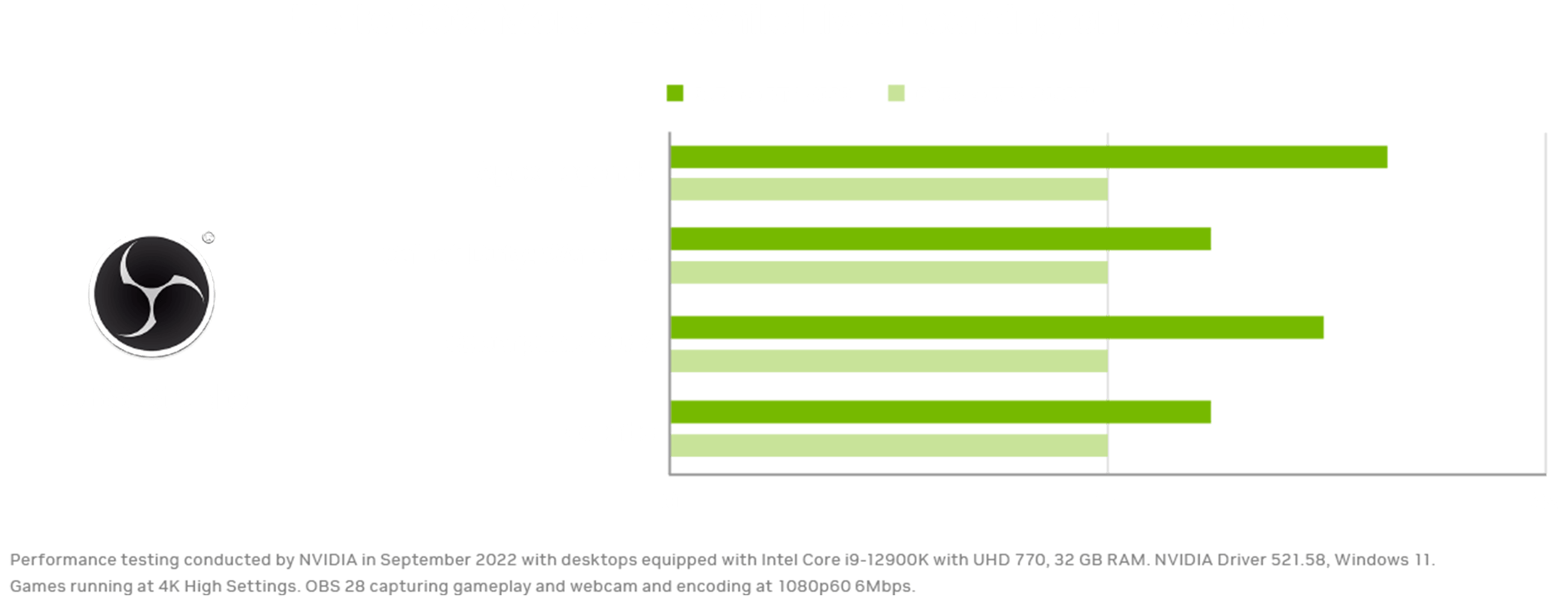 Geforce gtx best sale 750 ti warzone