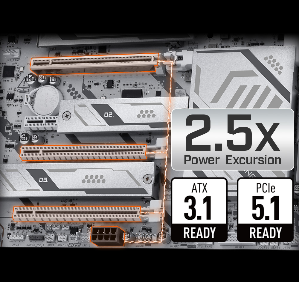 MSI X870E MAX EVO SERIES FEATURE TRILINK ATX 3.1 Ready Motherboard