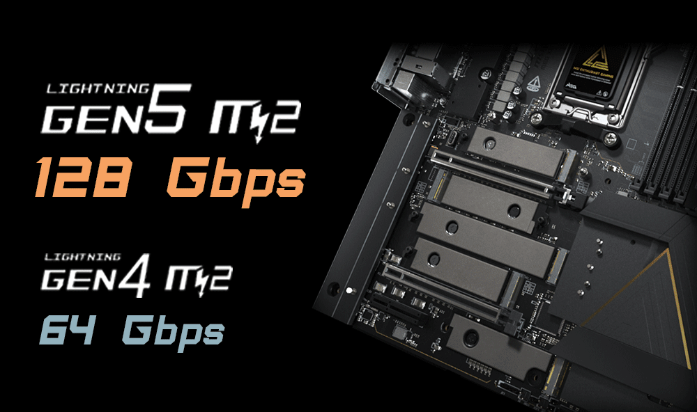 MSI X870E MAX EVO SERIES FEATURE TRILINK STORAGE