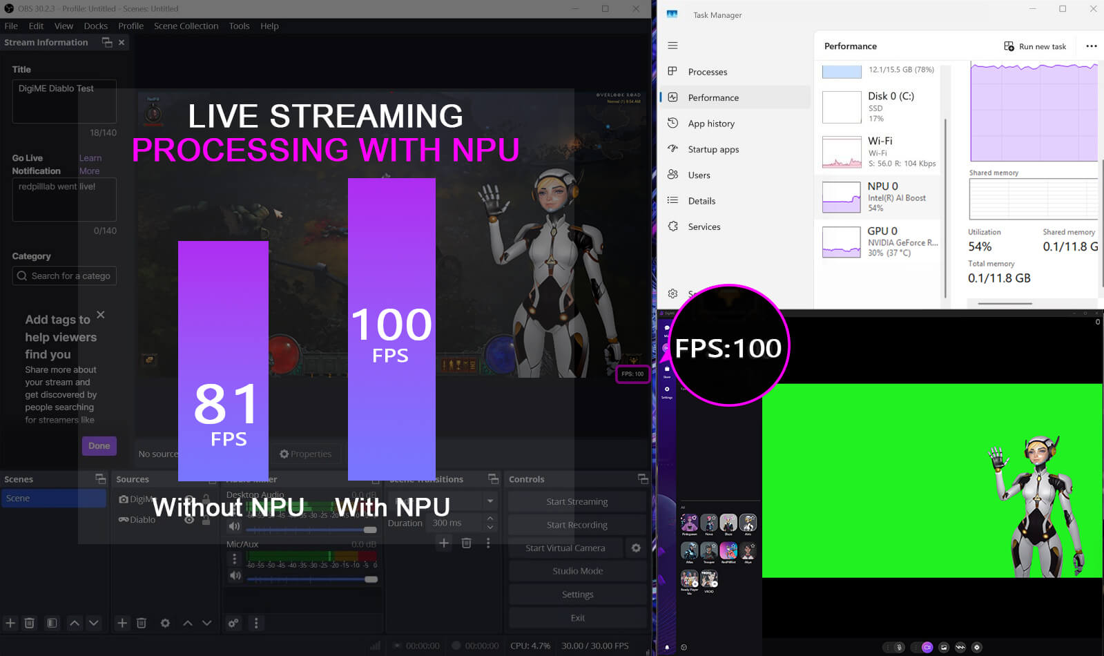Seamless AI Computing