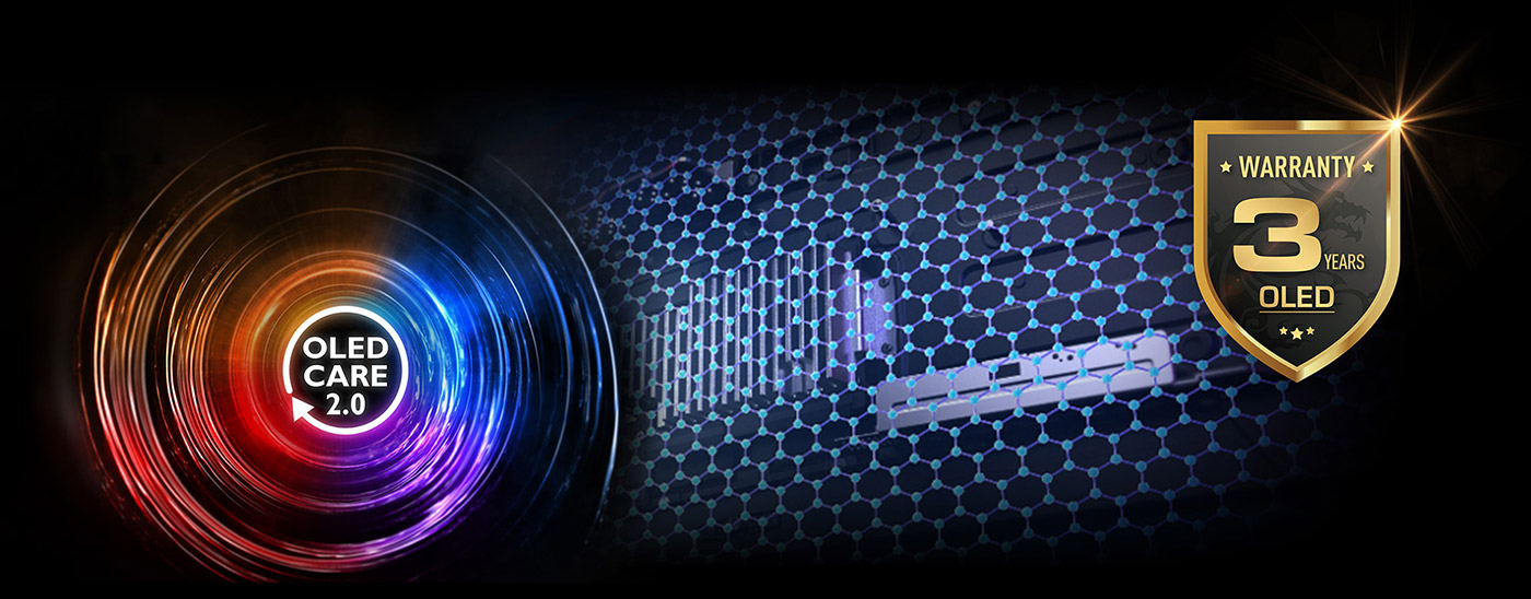 Confidence Guaranteed