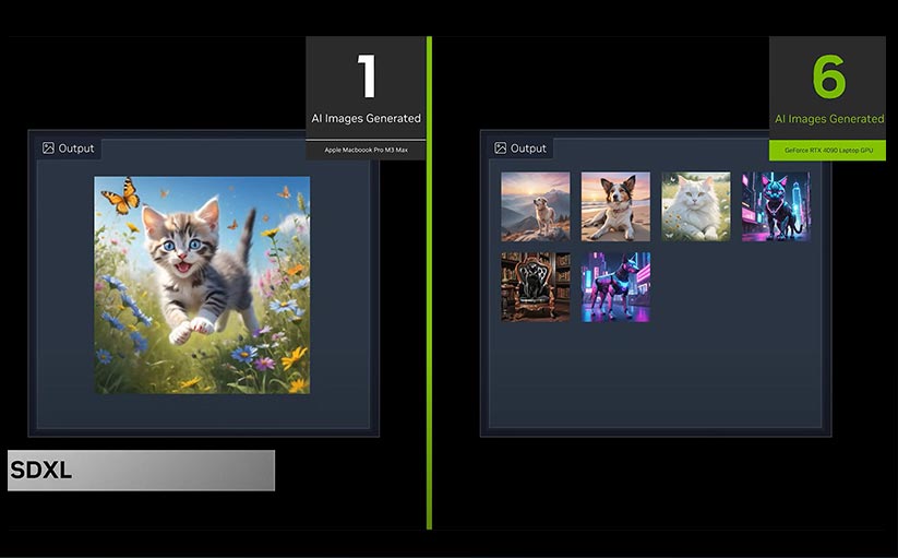 Harness Generative AI
