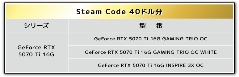 応募期間の詳細情報
