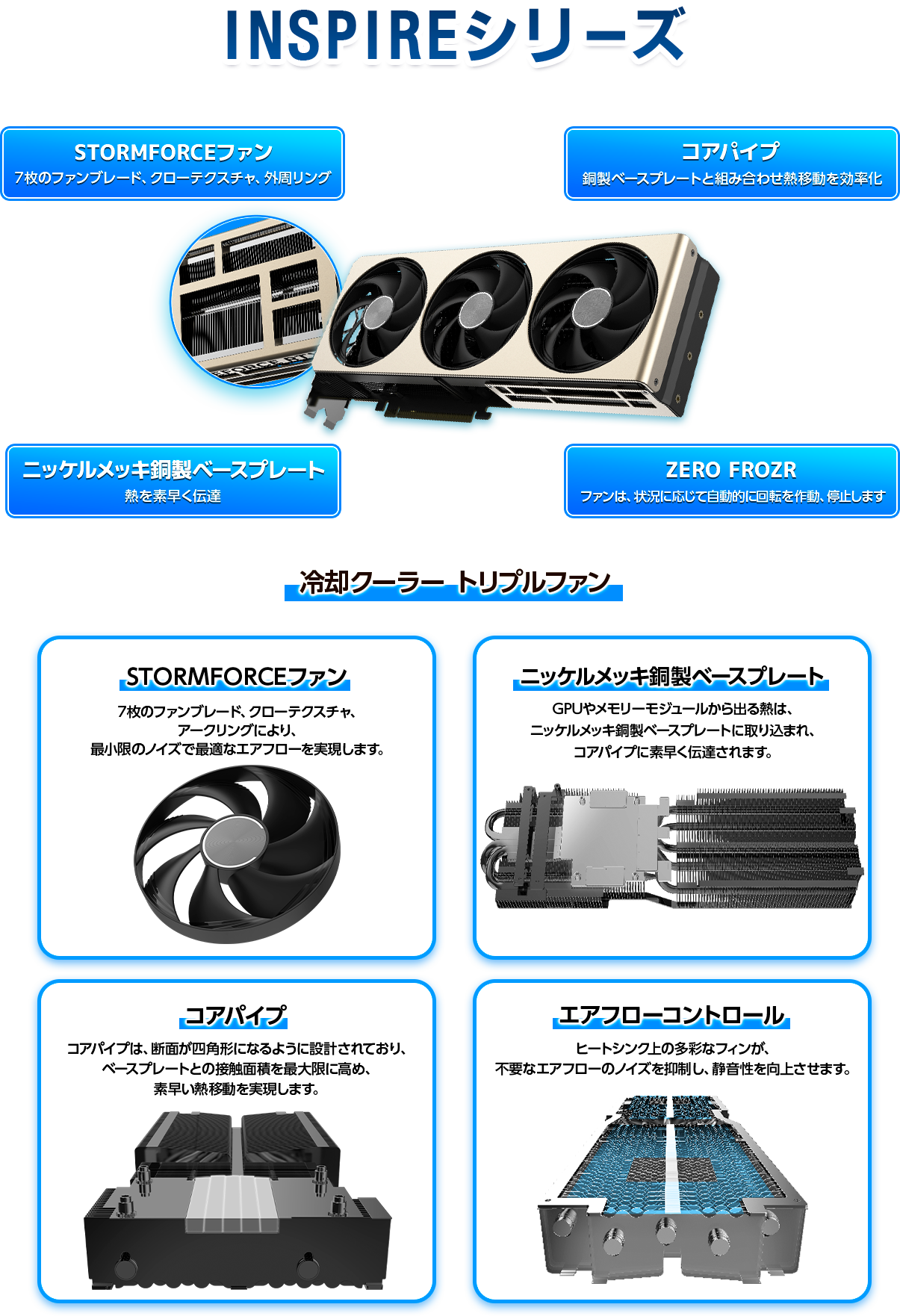 キャッシュバックキャンペーン