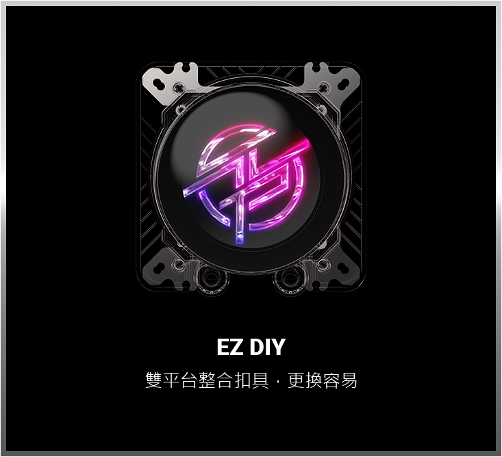 MSI MPG CORELIQUID P13 360 產品特色三：360mm散熱排與風扇配置