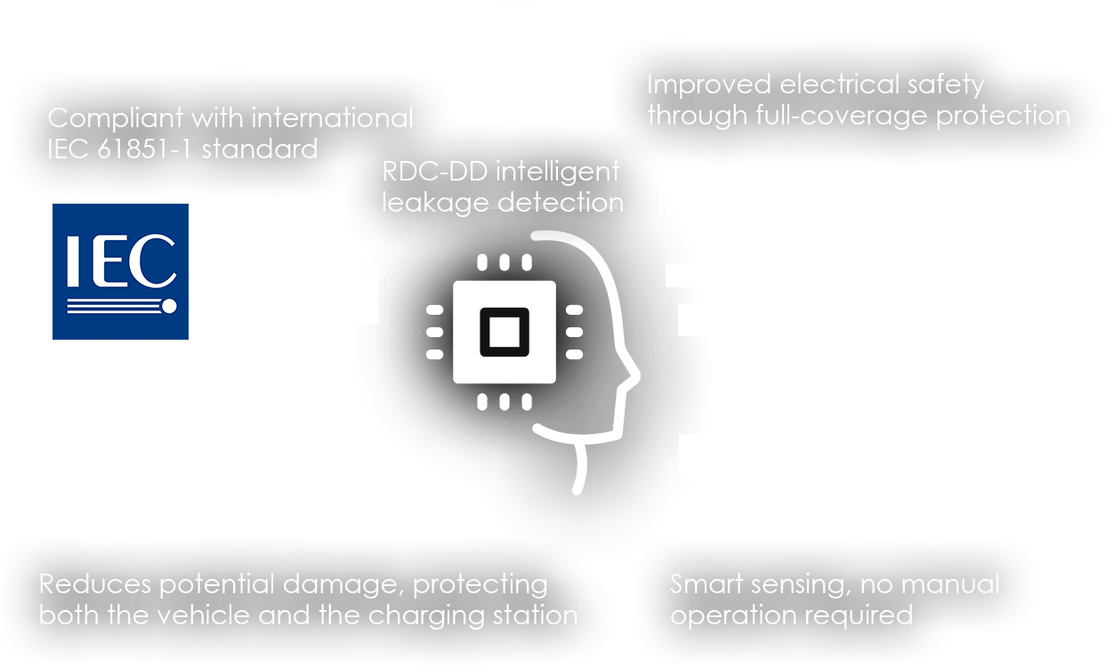RDC-DD intelligent power cut-off for enhanced charging safety