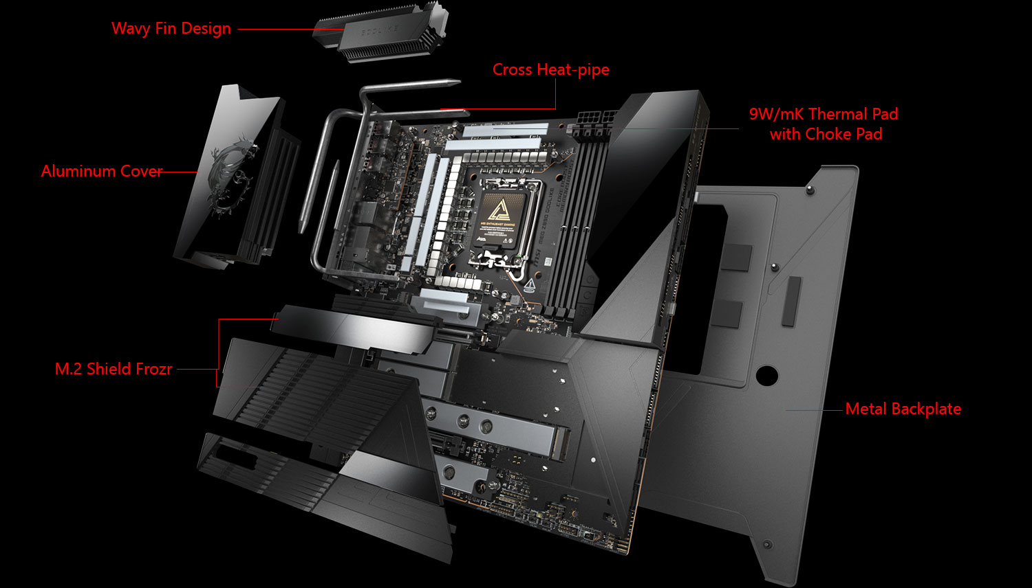 MSI gaming motherboard with cooling heatsinks and EZ DIY design