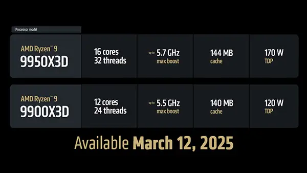 AMD Ryzen 9 9950X3D, 9900X3D, and Ryzen 7 9800X3D Upgrade Guide