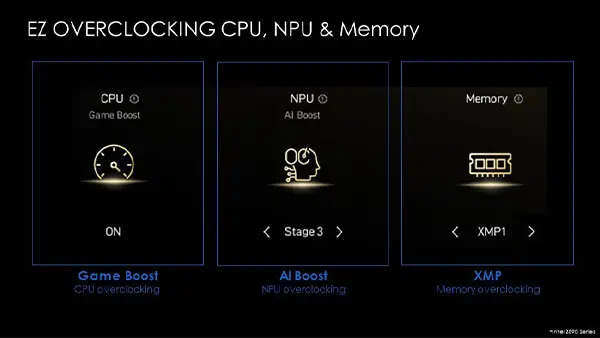 MSI Click BIOS X Revealed: Simplified Overclocking, New Looks, and Unmatched Control
