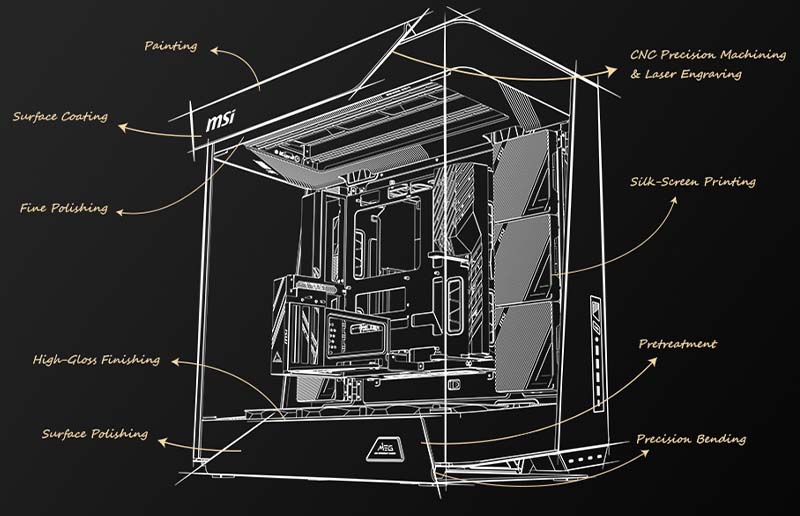 The Craftsmanship Behind the MEG MAESTRO 900R