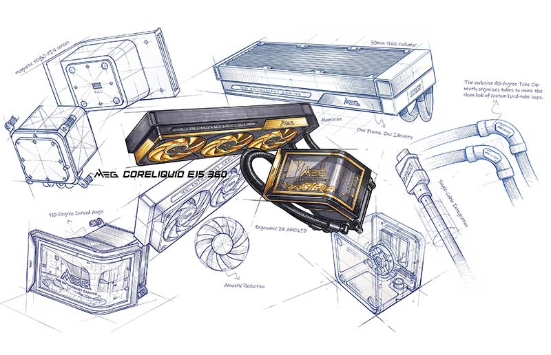 Where Uncompromising Cooling Meets Ultimate Craftsmanship: Decoding the Design of the MEG CORELIQUID E15 360
