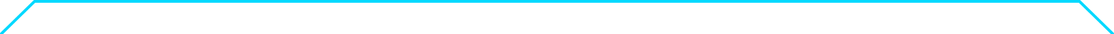 Message input area top frame decoration