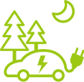 Travel/Camping