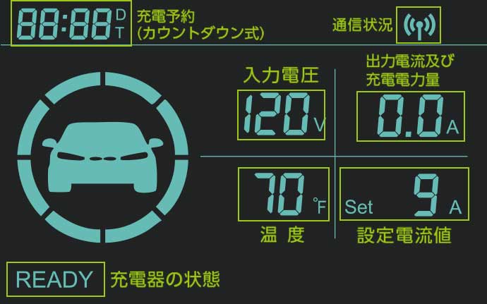 1.8-inch display during normal operation
