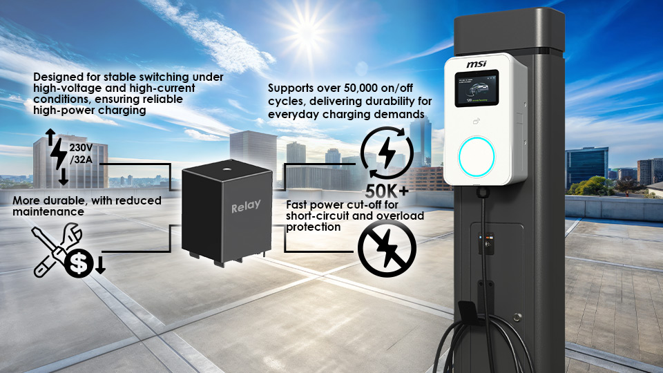 รีเลย์ไฟฟ้ามาตรฐานสูง — ไม่ต้องกังวลเรื่องเสถียรภาพการจ่ายไฟอีกต่อไป