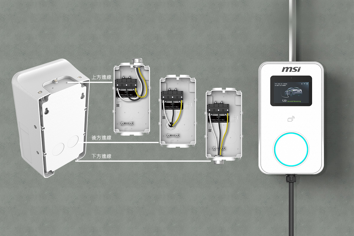 三方進線 × 5m／7.5m 線長彈性選，各式裝潢環境完美對位