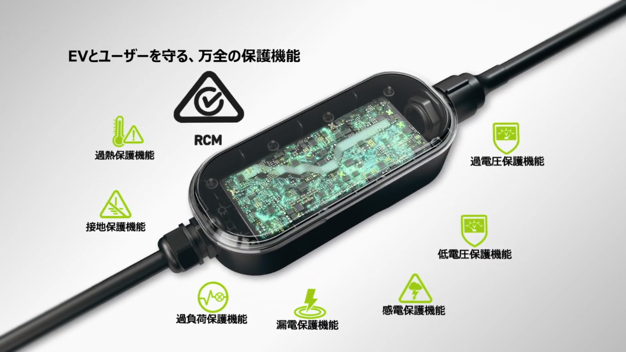 MSI EZgo：工事不要！どこでも使えるポータブル充電の決定版