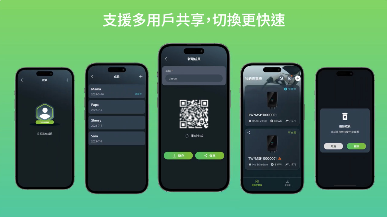 aConnect 智慧 App:遠端掌控電力,省錢就是這麼簡單