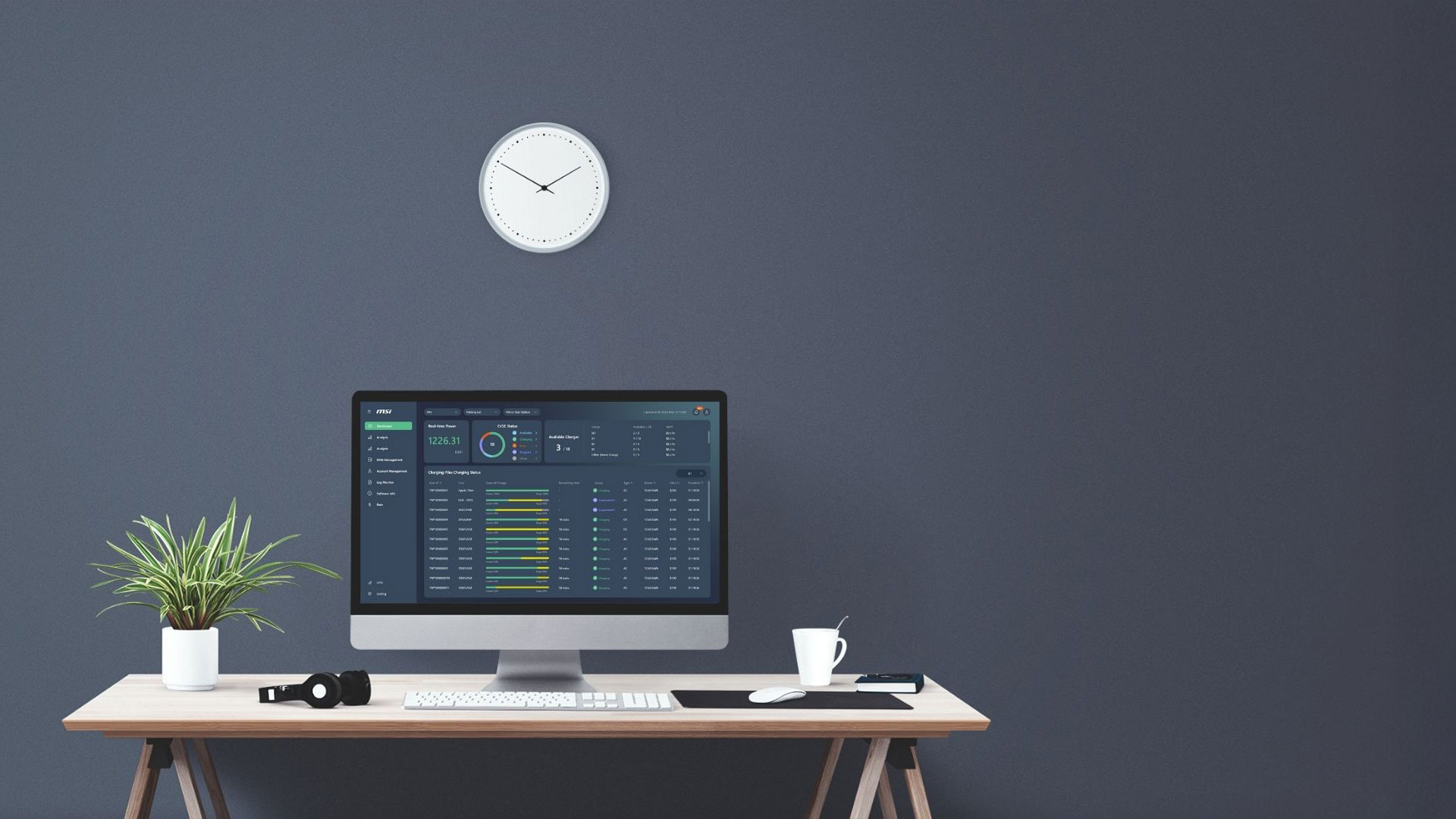 MSI eConnect EMS dashboard showing real-time charger status and analytics