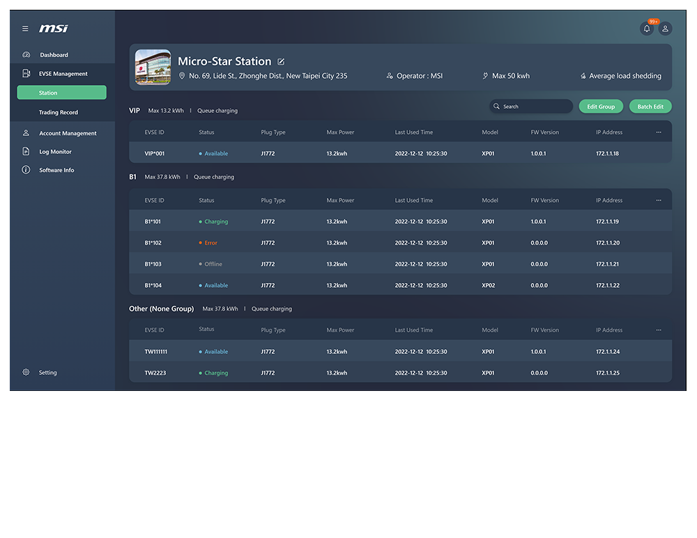 eConnect multi-location overview with API integration options