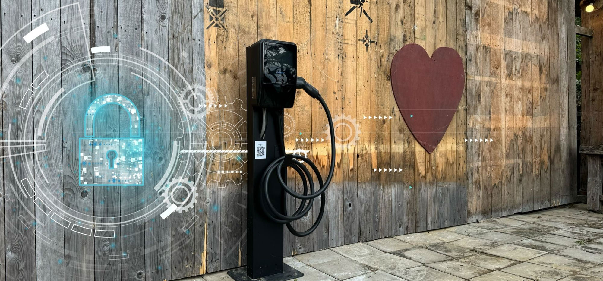 Encrypted data flow between MSI chargers and cloud platform, ensuring compliance.