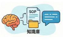 Knowledge Base & Vision-Language Model (VLM)