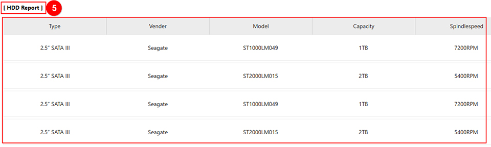 msi HDD and SSD compatibility