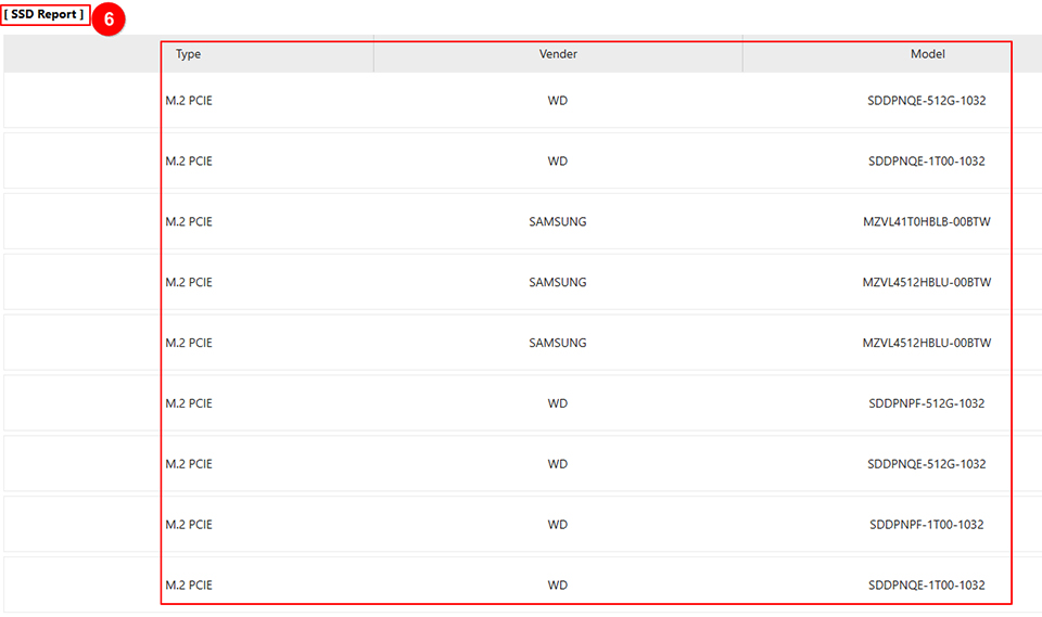 msi HDD and SSD compatibility