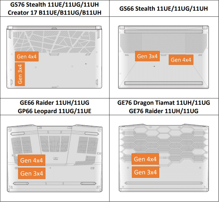 Storage Device