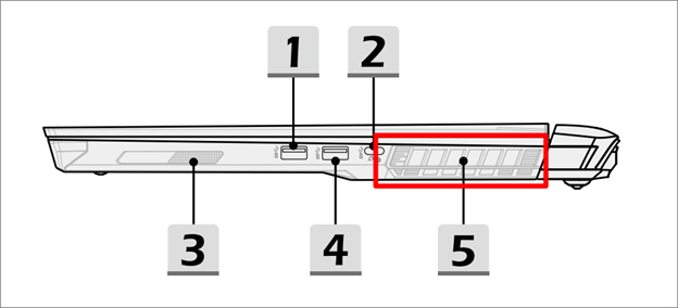 msi Center Fan