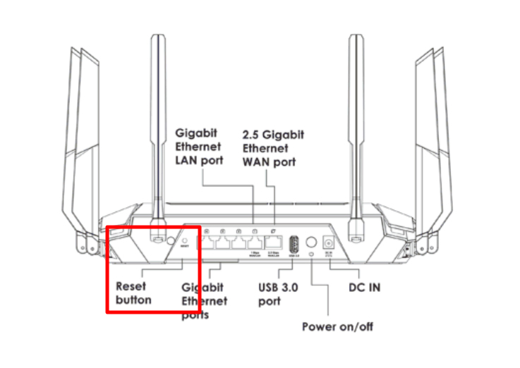 MSI Gaming Router