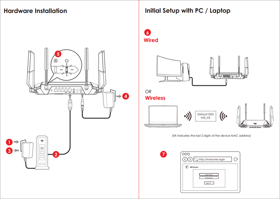 Wi-Fi setting