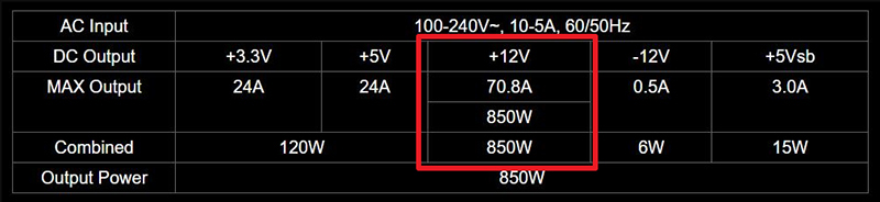 msi Power Supply