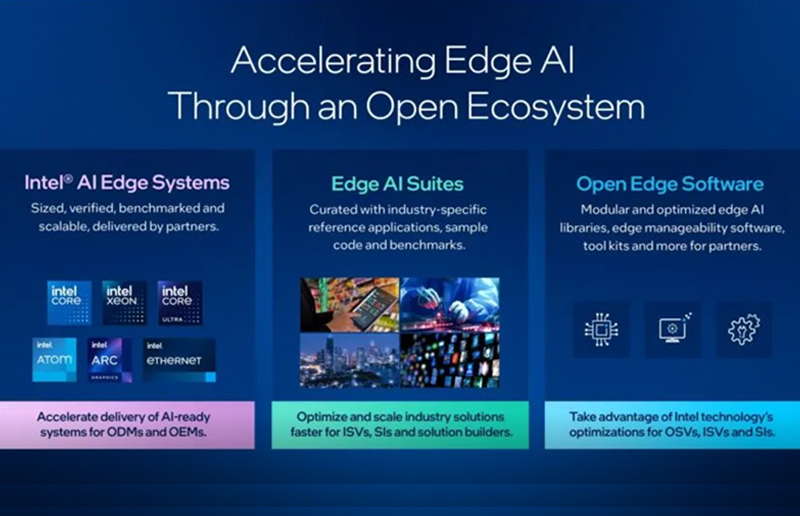 Edge AI vs Cloud AI: Key Differences and Benefits