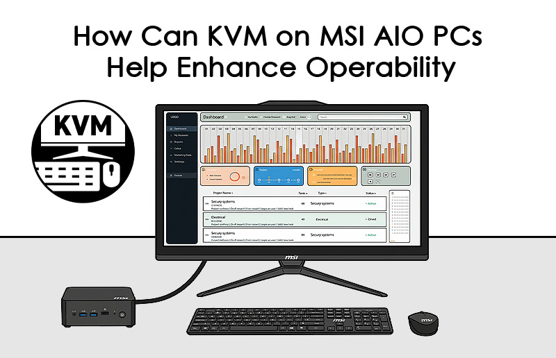 ¿Cómo puede KVM en las PC AIO MSI ayudar a mejorar la operatividad?