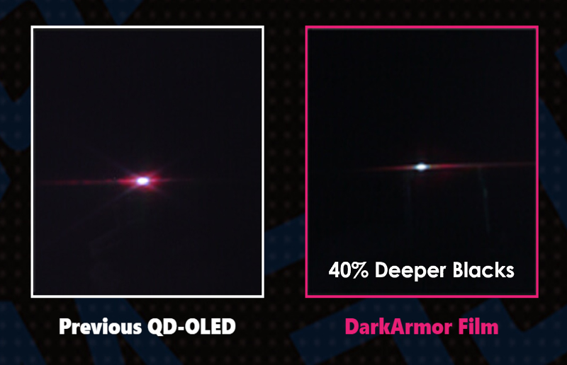 Why Does QD-OLED Look Purple? How MSI DarkArmor Film Solves It?
