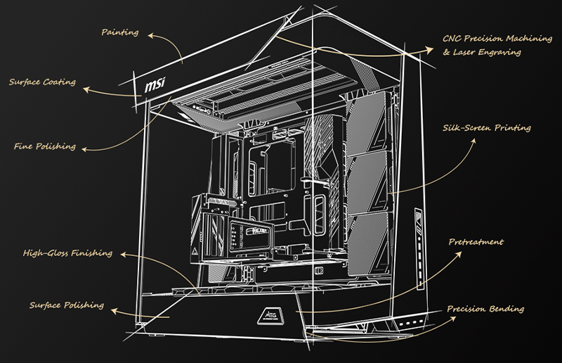The Craftsmanship Behind the MEG MAESTRO 900R