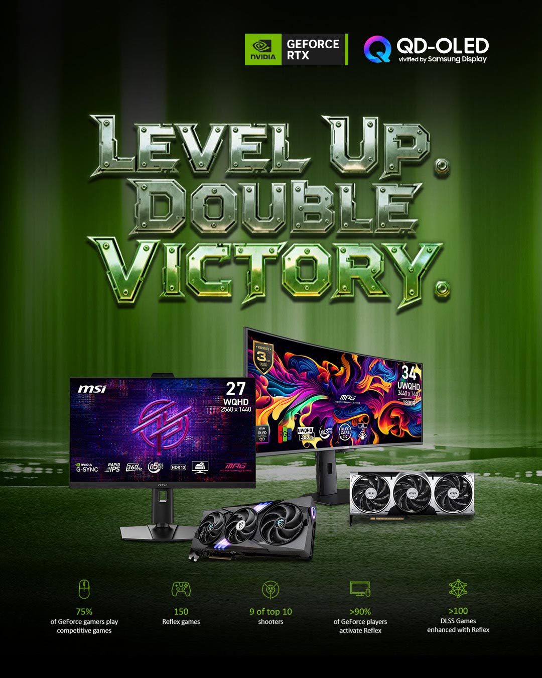 Level Up. Double Victory