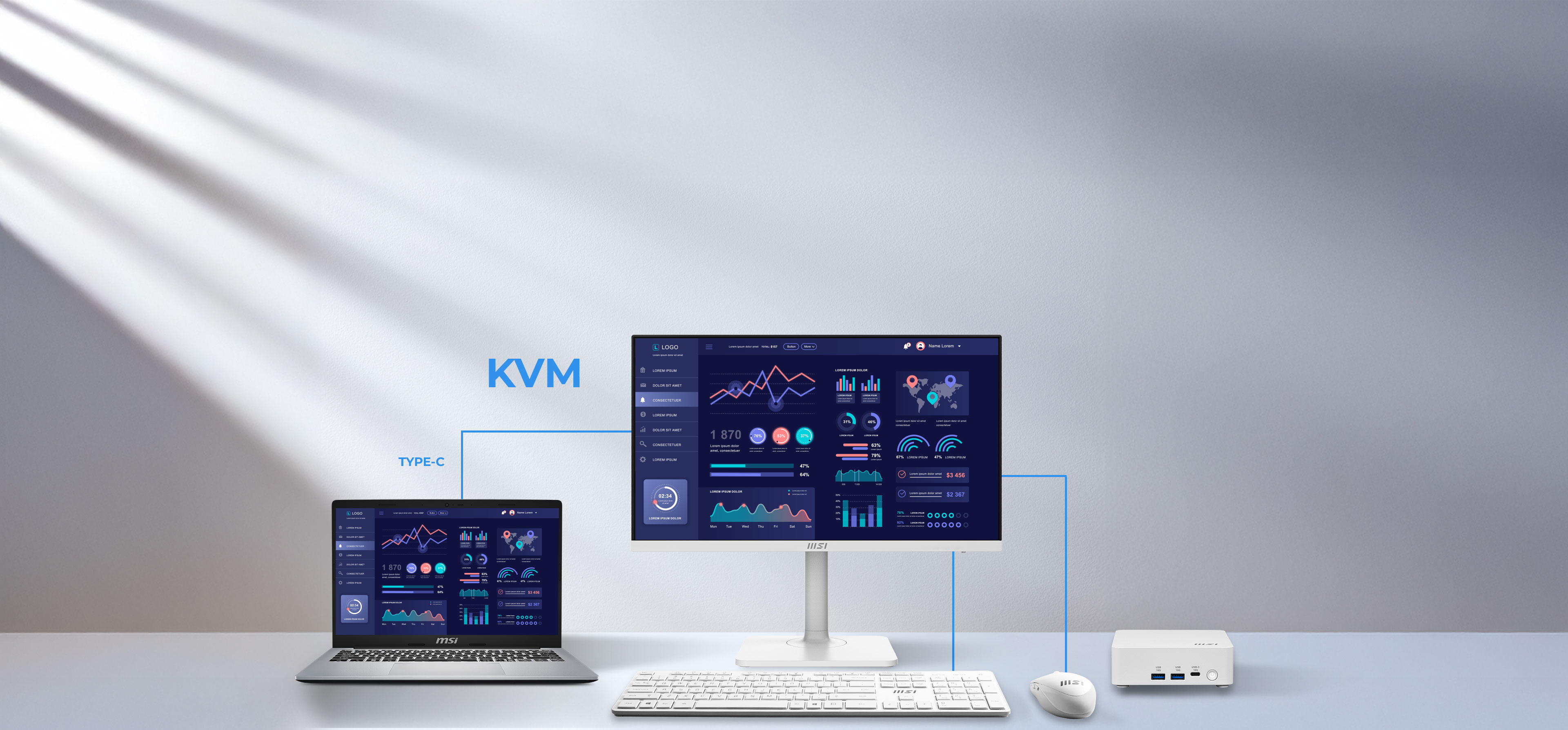 kvm