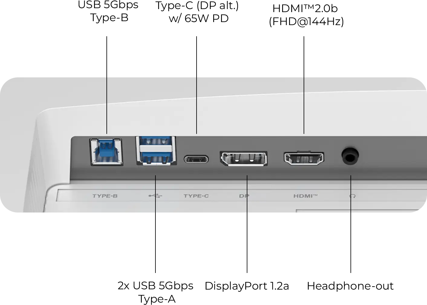 MSI PRO MAX 271PHW E14 I/O